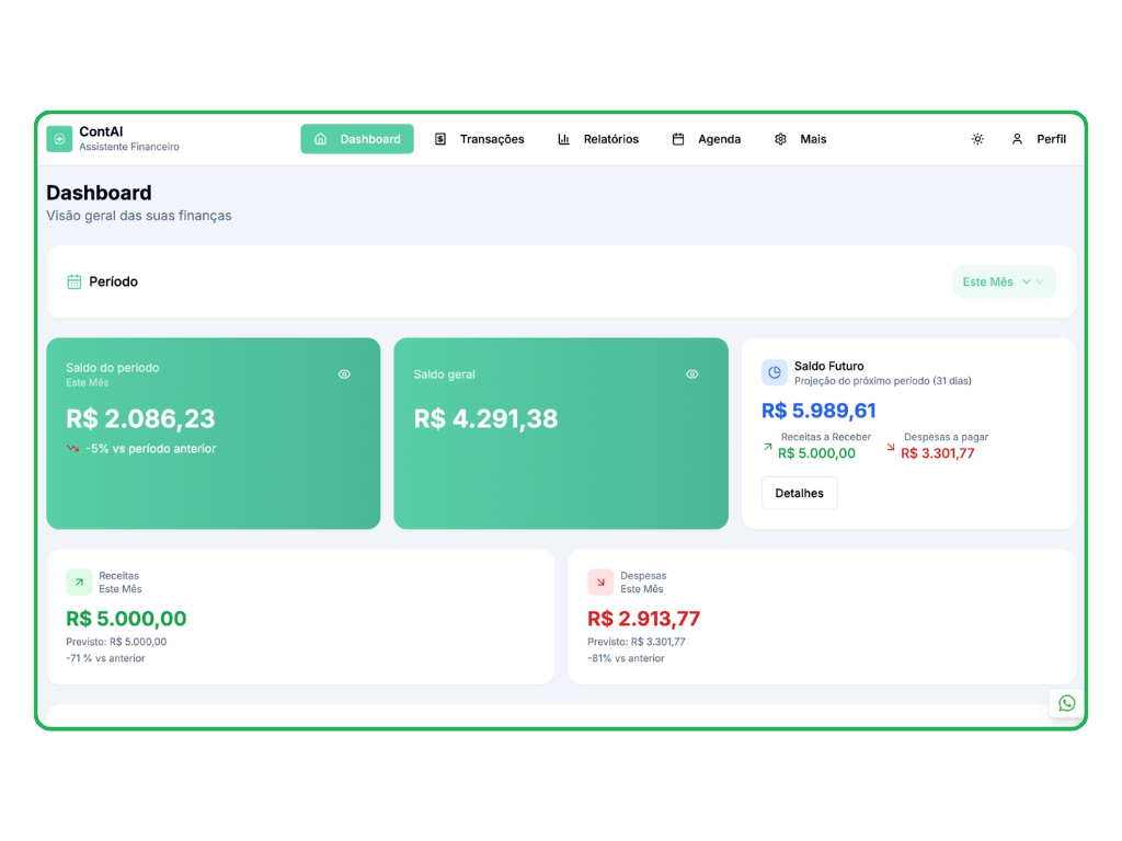 Dashboard Web ContAI